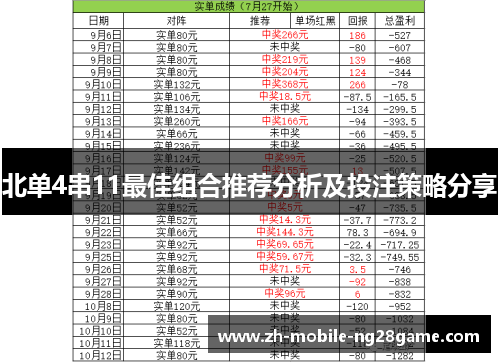 北单4串11最佳组合推荐分析及投注策略分享