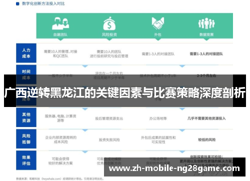 广西逆转黑龙江的关键因素与比赛策略深度剖析