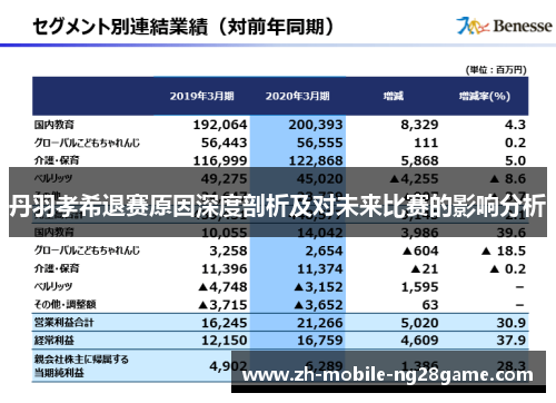 丹羽孝希退赛原因深度剖析及对未来比赛的影响分析