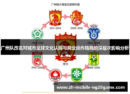 广州队改名对城市足球文化认同与商业运作格局的深层次影响分析