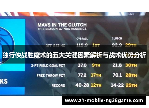 独行侠战胜魔术的五大关键因素解析与战术优势分析