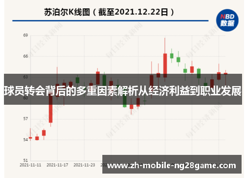 球员转会背后的多重因素解析从经济利益到职业发展
