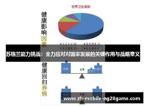 苏格兰能力挑战：全力应对对国家发展的关键作用与战略意义