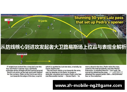 从防线核心到进攻发起者大卫路易斯场上位置与表现全解析