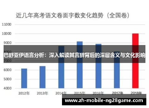 巴舒亚伊语言分析：深入解读其言辞背后的深层含义与文化影响