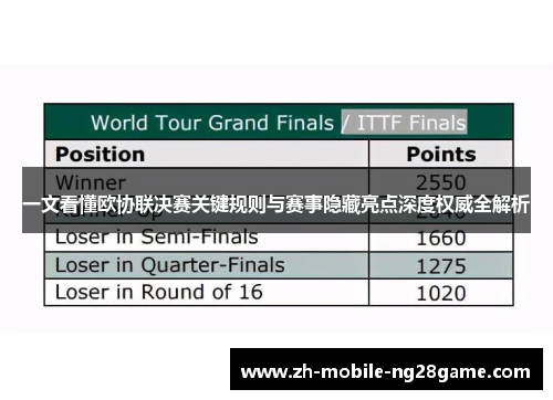 一文看懂欧协联决赛关键规则与赛事隐藏亮点深度权威全解析