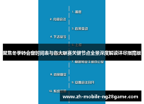 聚焦冬季转会窗时间表与各大联赛关键节点全景深度解读详尽指南版