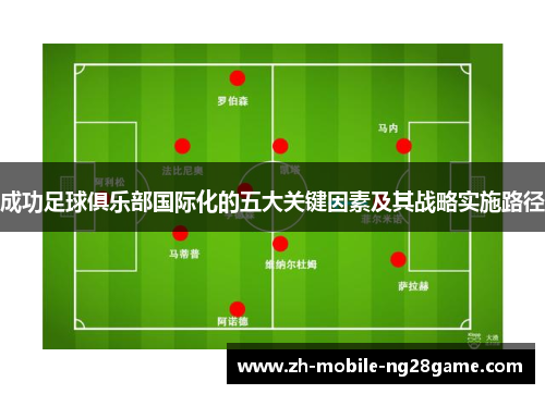 成功足球俱乐部国际化的五大关键因素及其战略实施路径