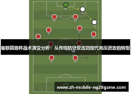 曼联超级杯战术演变分析：从传统防守反击到现代高压进攻的转型