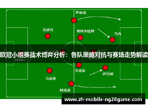 欧冠小组赛战术博弈分析:各队策略对抗与赛场走势解读 欧冠小组赛战术博弈分析:各队策略对抗与赛场走势解读
