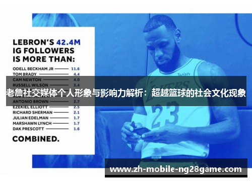 老詹社交媒体个人形象与影响力解析：超越篮球的社会文化现象