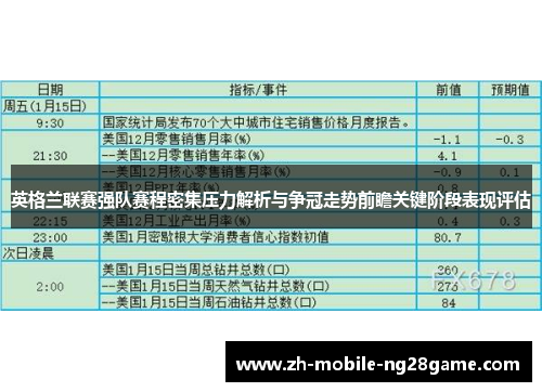 英格兰联赛强队赛程密集压力解析与争冠走势前瞻关键阶段表现评估