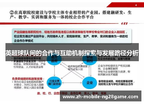 英超球队间的合作与互助机制探索与发展路径分析