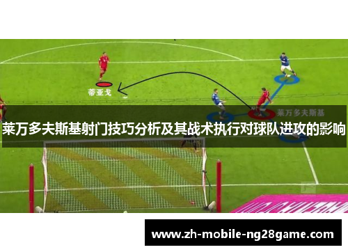 莱万多夫斯基射门技巧分析及其战术执行对球队进攻的影响